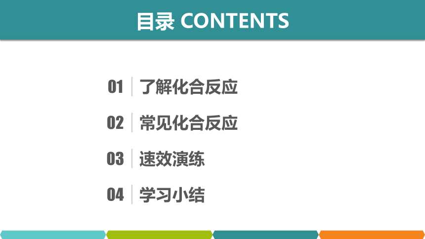 【备考2022】中考化学一轮复习微专题课件  135常见的化合反应（10张ppt）