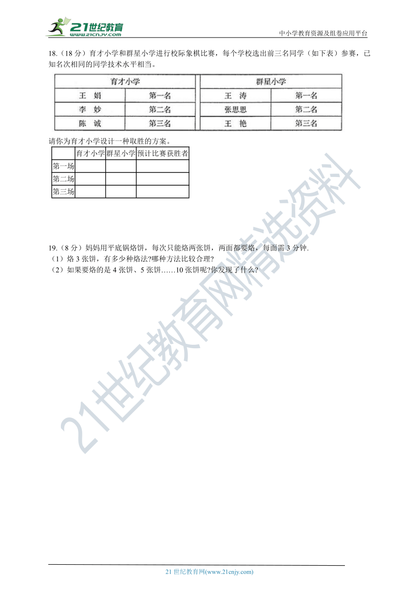 2020-2021学年人教版数学四年级上册第八单元测试卷（含答案）