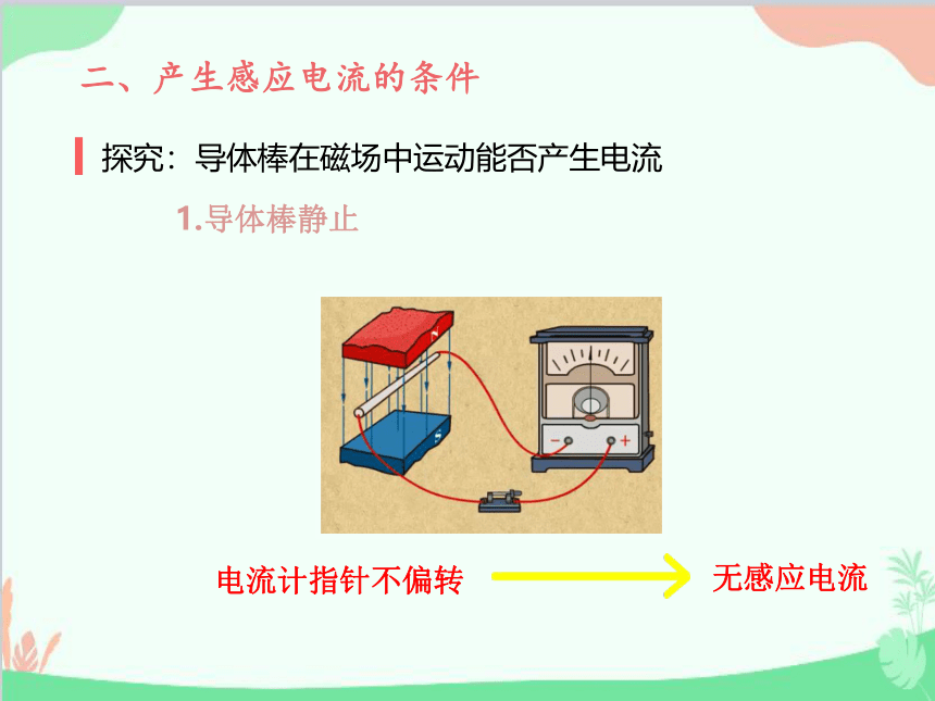 高中物理人教版（2019）必修第三册 13.3电磁感应现象及应用课件（41张PPT）