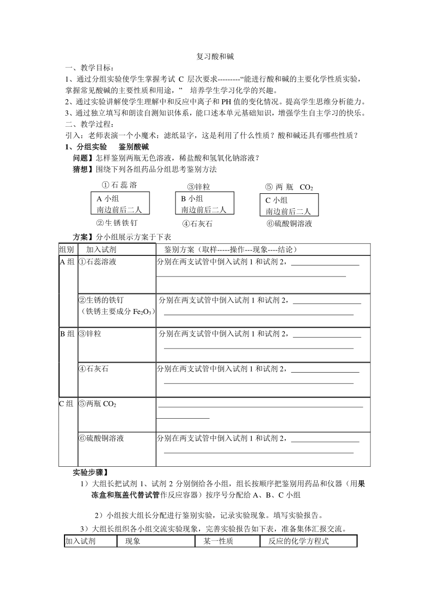 人教版（五四学制）化学九年级全册  第三单元  酸和碱复习 学案