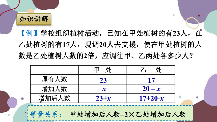 浙教版数学七年级上册 5.4.3调配问题与工程问题 课件(共26张PPT)