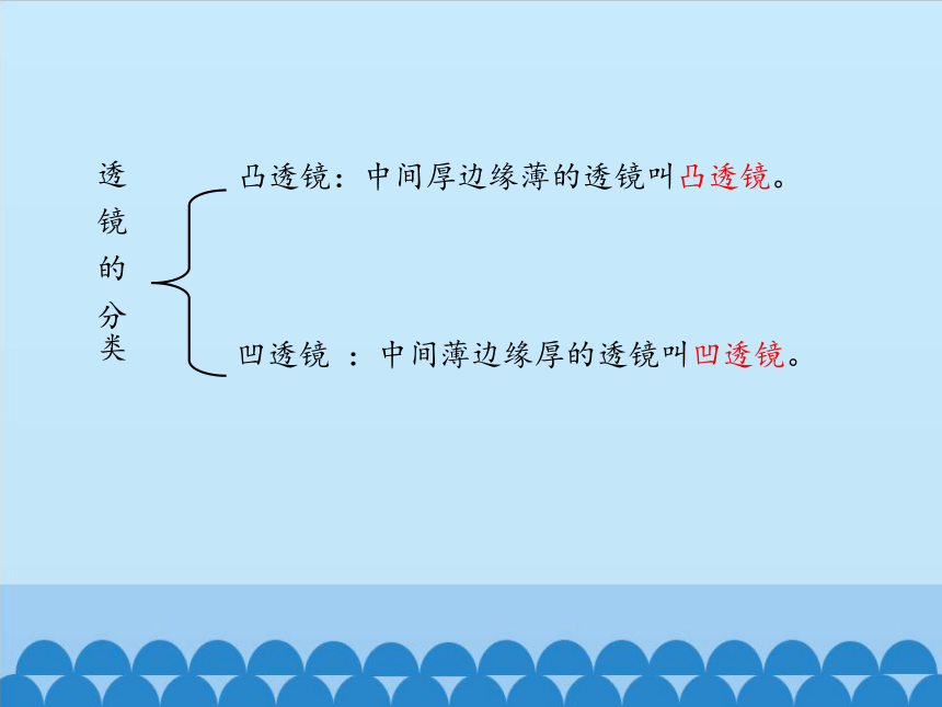 沪粤版物理八年级上册3.5 奇妙的透镜_课件(共31张PPT)