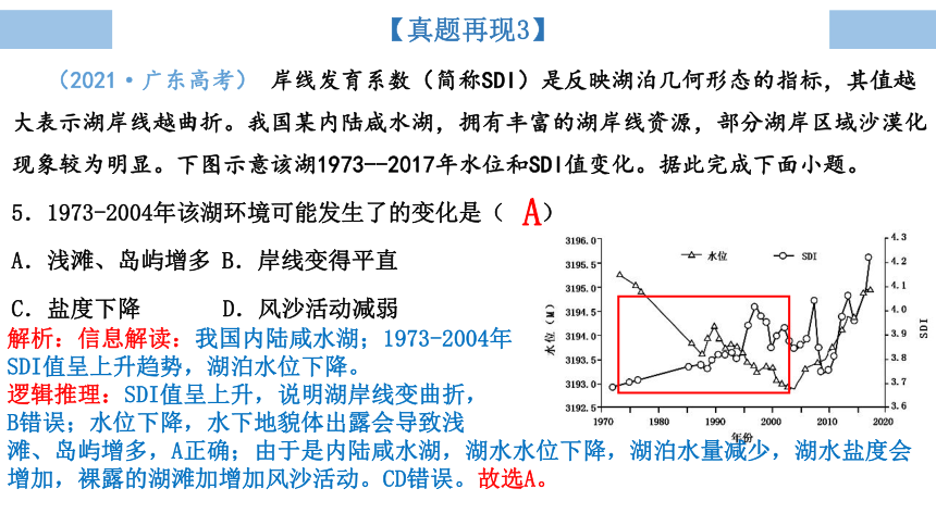 专题5 陆地水体与河湖泊特征 课件（57页）