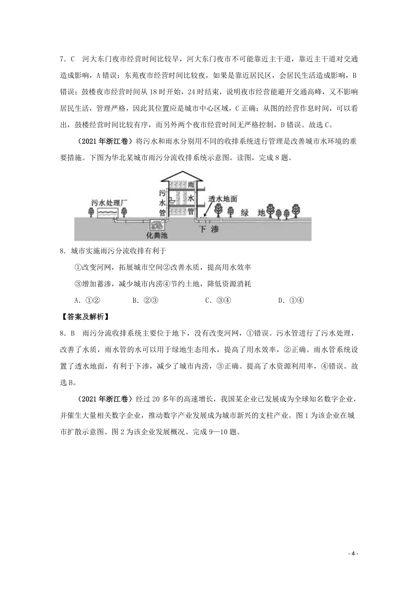 2021年高考地理真题和模拟题分类汇编 专题08城市与城市化  （word版含解析）