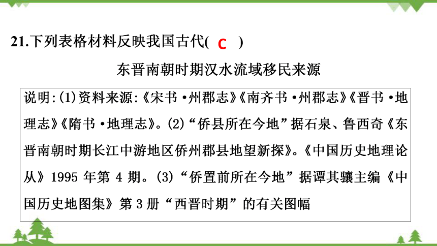 2022年广东省深圳市初中毕业生学业考试 历史全真模拟试卷(六)     习题课件（44张PPT）