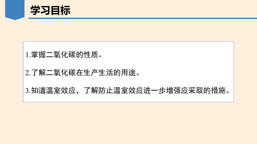 第六单元课题3二氧化碳和一氧化碳(第1课时)课件(共30张PPT 内嵌视频)九年级人教版化学上册