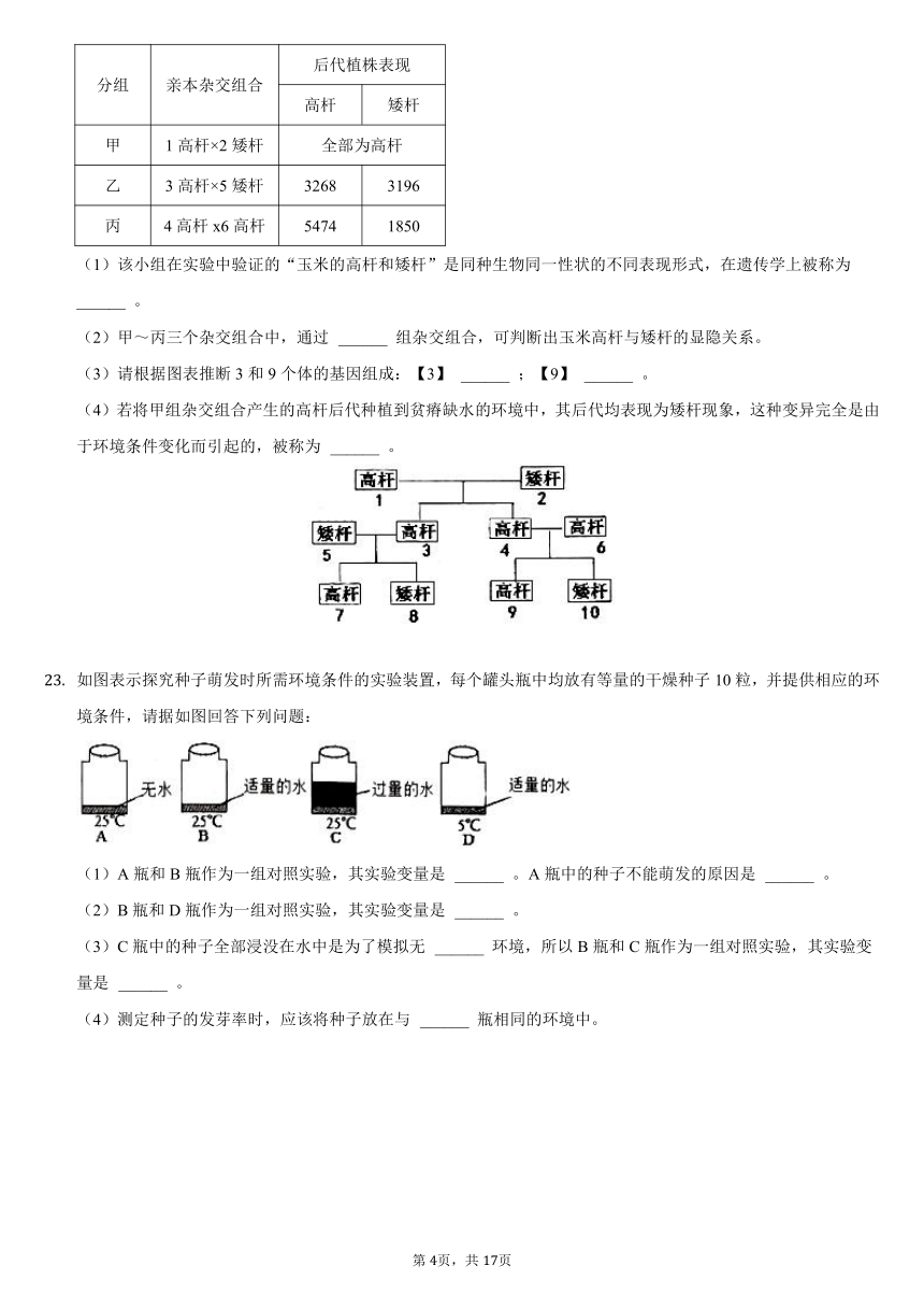 2020-2021学年河南省信阳市固始县八年级（下）期末生物试卷（word版，含解析）