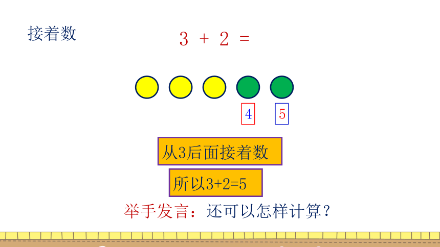 人教版一年级上册数学第三单元《5以内数的加法》课件（21张PPT）