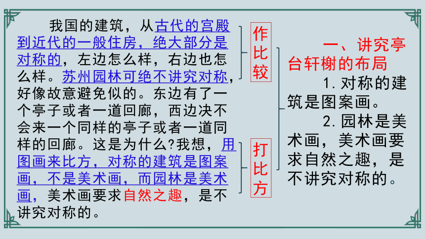 19苏州园林 课件（共25张PPT）