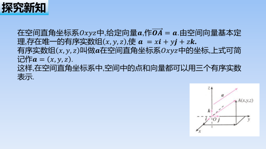 人教A版（2019）高中数学选择性必修第一册 1.3《空间向量及其运算的坐标表示》名师课件（共27张PPT）