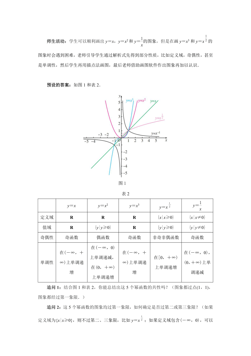高中数学人教A版(2019)必修第一册第五章3.3幂函数   教学设计