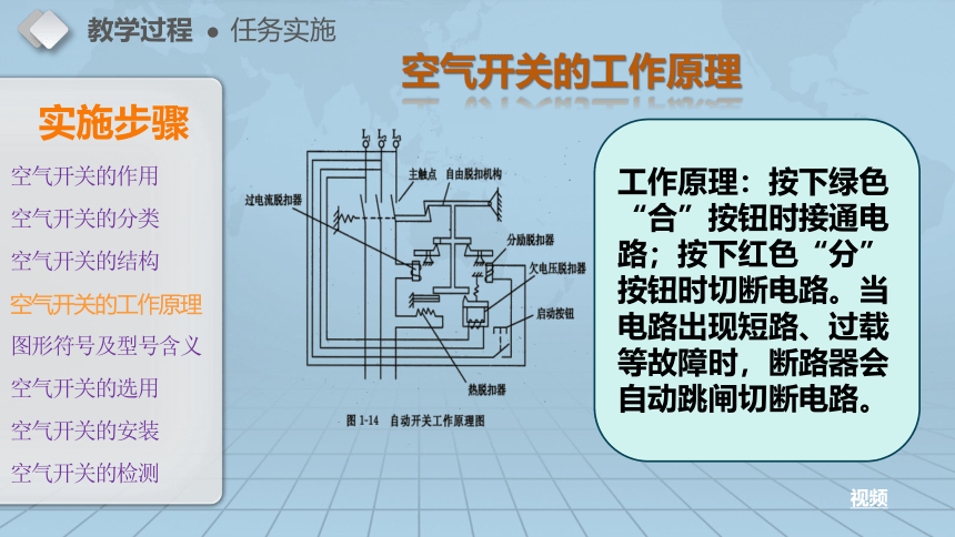 1.1低压开关认识与检测 课件(共12张PPT)-《电气控制技术》同步教学（电子工业版）