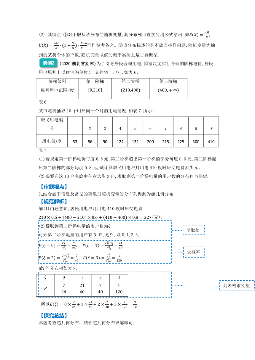 2022年高三数学二轮专题复习：随机变量及其分布 讲义（Word版含解析）