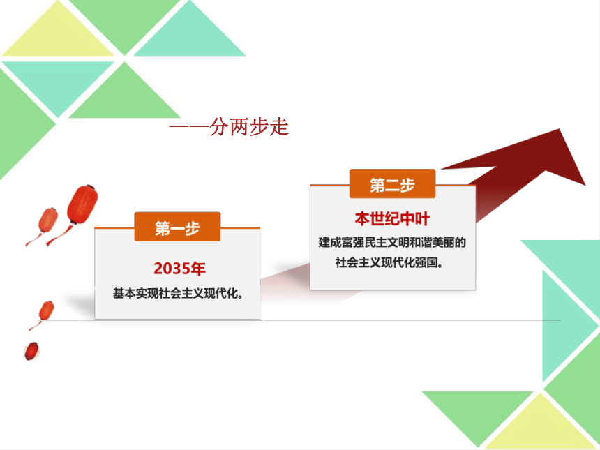 2.1 始终坚持以人民为中心 课件-【新教材】2020-2021学年高中政治统编版必修三（共30张PPT+1个内嵌视频）