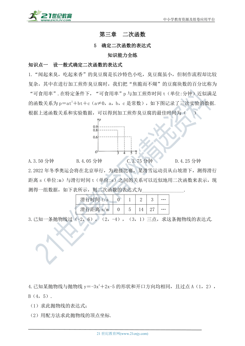 3.5确定二次函数的表达式  同步练习（含答案）