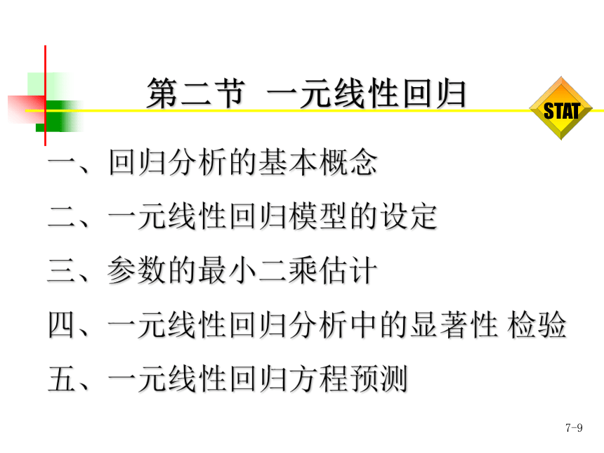 第7章相关与回归 课件(共58张PPT)-《统计学-理论、案例、实训》同步教学（电工版）