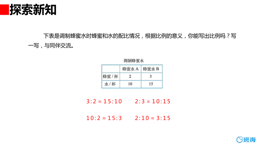 【班海精品】北师大(新)版六下 第二单元 1.比例的认识【优质课件】