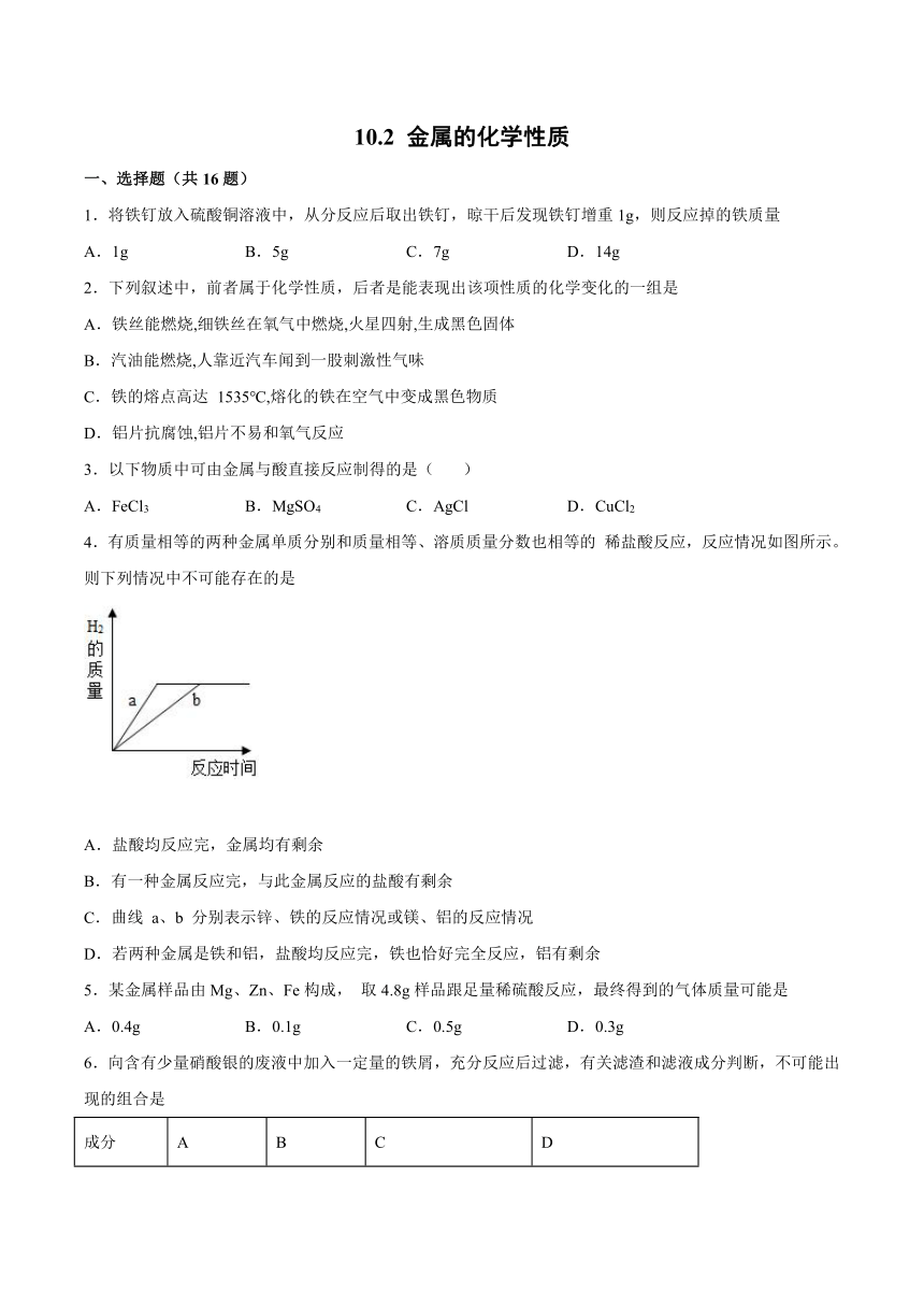 10.2金属的化学性质基础训练—2021—2022学年九年级化学京改版（2013）下册（word版含解析）