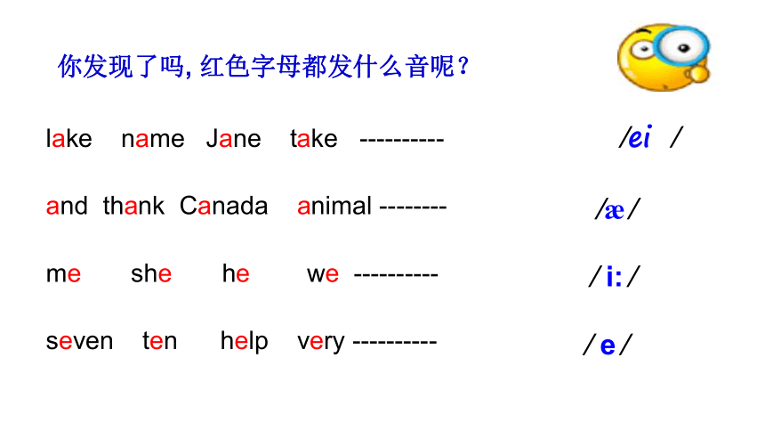 Revision of Unit 1 Making new friends课件18张PPT