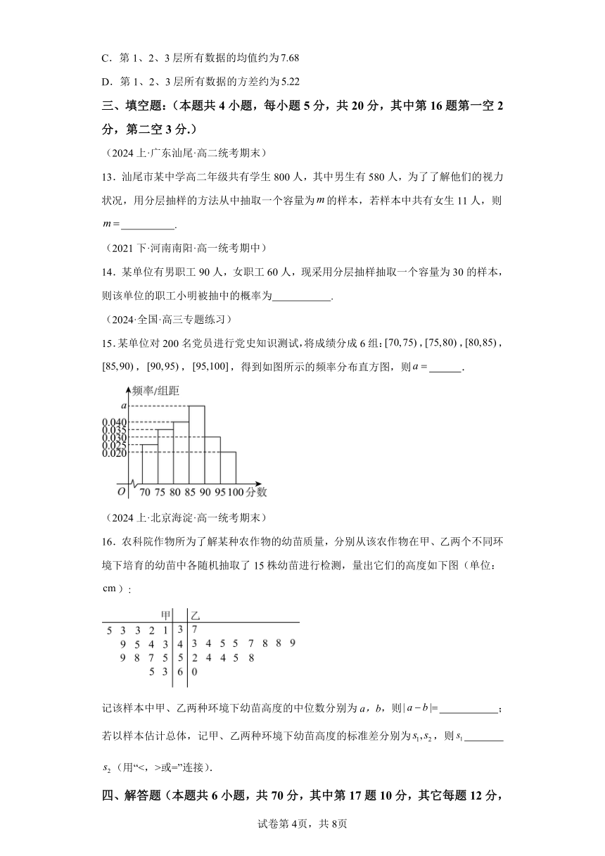 第九章统计 单元重点综合测试（含解析） 高中数学人教A版（2019）必修第二册