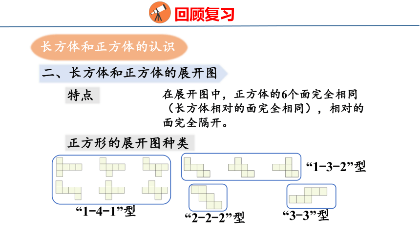 7.2  图形王国课件六年级上册数学苏教版(共20张PPT)