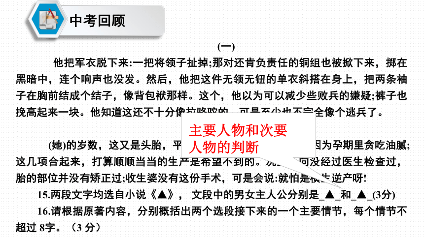 名著阅读人物形象题课件2022年中考语文二轮复习（共20张PPT）