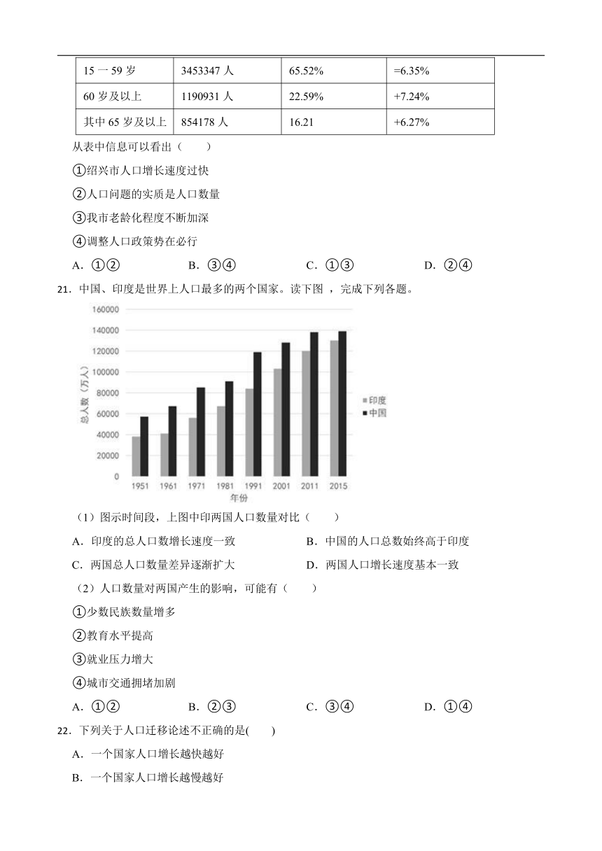 6.1不断变化的人口问题 同步练习（含解析）