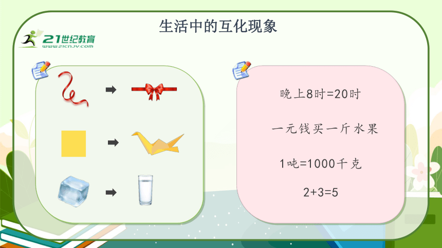 人教版五年级数学下册《分数与小数的互化（1）》教学课件(共30张PPT)