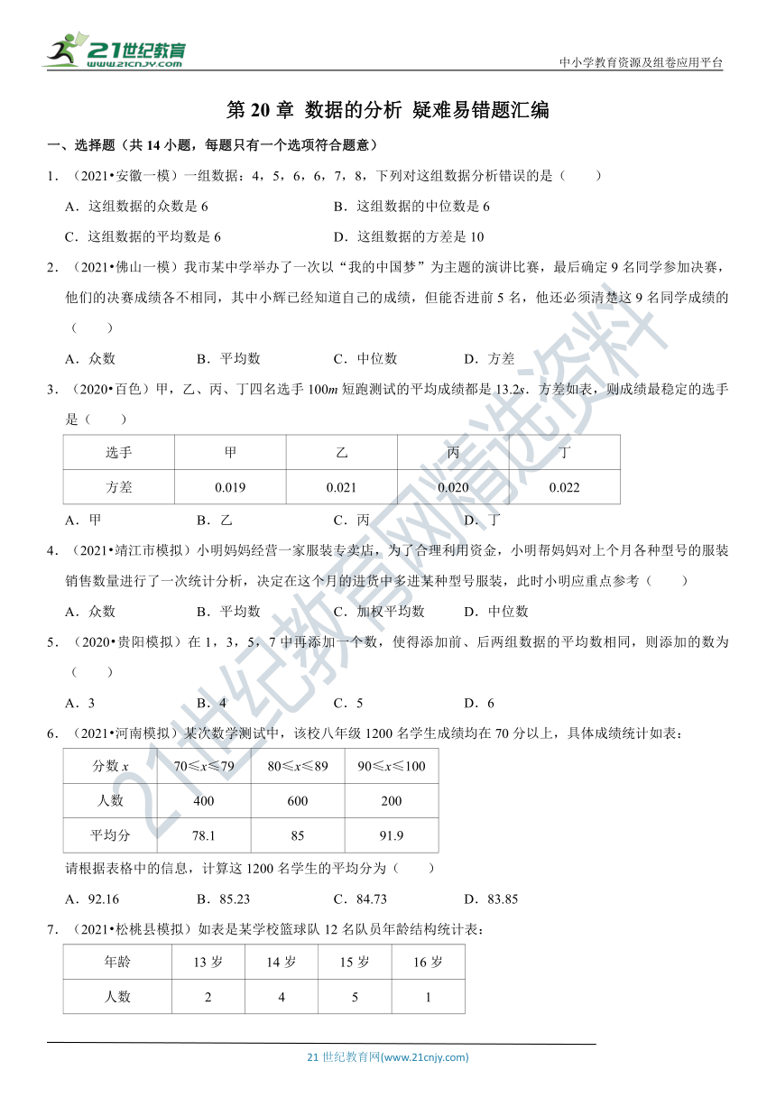 【易错题汇编】第20章 数据的分析（含解析）