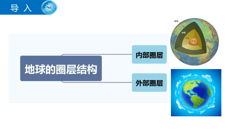 高中地理人教版（2019）必修一1.4地球的圈层结构课件（共47张ppt）