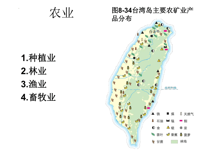 8.2台湾省 福建省课件2022-2023学年 湘教版地理八年级下册(共36张PPT)