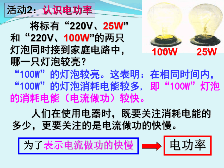 15.2认识电功率     课件   2022-2023学年沪粤版物理九年级上册(共30张PPT)