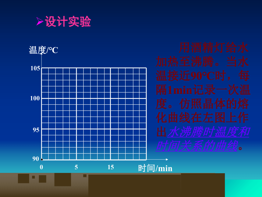 人教版物理八年级上册 3.3：汽化和液化-课件(共32张PPT)