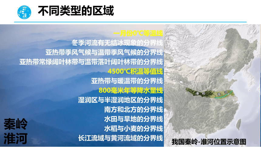 高中地理人教版（2019）选择性必修2 1.1多种多样的区域（共43张ppt）