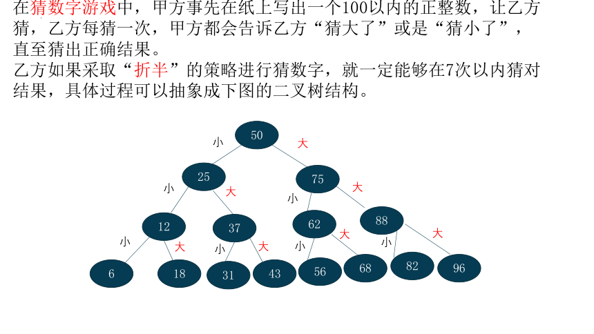 4.1 树与二叉树的概念及其性质 课件（共19张PPT）2022—2023学年浙教版（2019）高中信息技术选修1