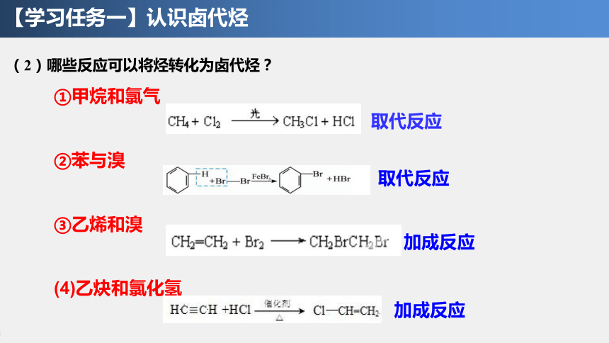 高中化学>人教版（2019）>选择性必修3>第三章 烃的衍生物>第一节 3.1 卤代烃(共25张PPT)