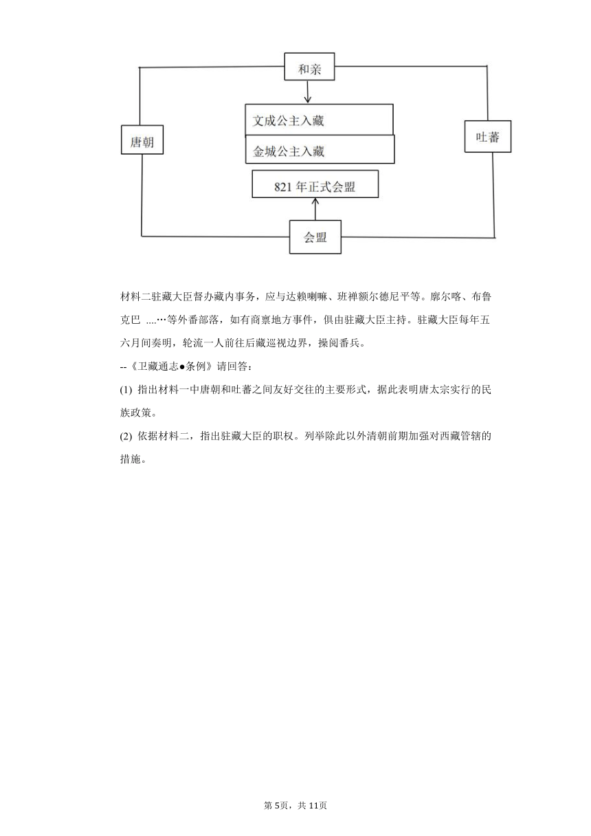 2021-2022学年江苏省扬州市宝应县七年级（下）期末历史试卷(含解析 )