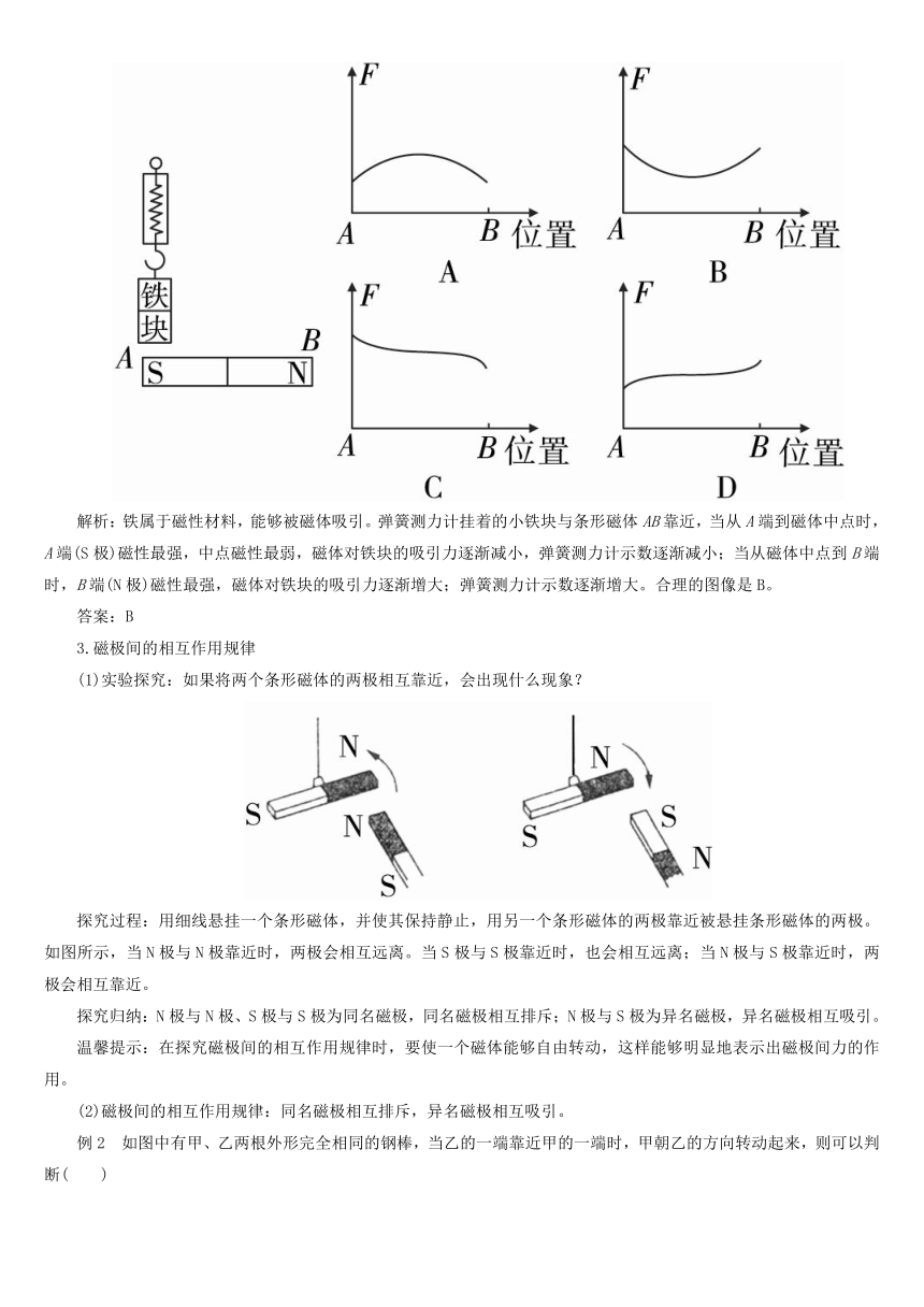九年级物理下册16.1从永磁体谈起 第1课时磁现象考点讲义（Word版，含解析）