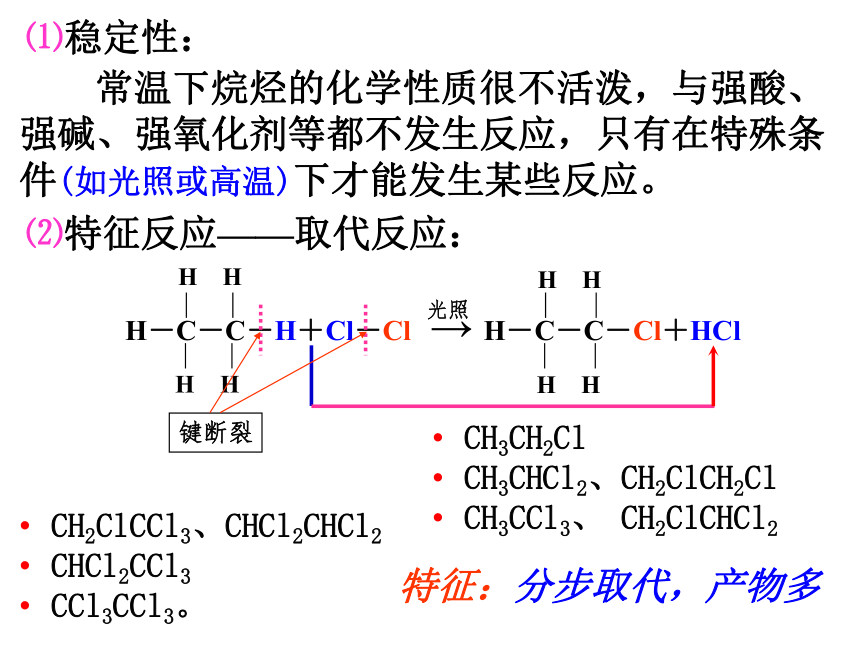 化学人教版（2019）选择性必修三第二章第一节烷烃（共25张ppt）