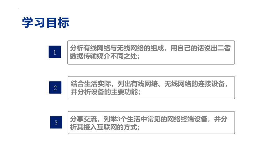 第5课 互联网接入 课件(共13张PPT) 七上信息科技浙教版（2023）