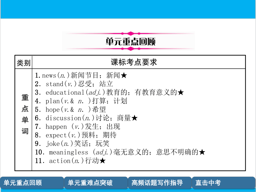 【中考英语】人教版八年级上册 Units 5-6 复习课件