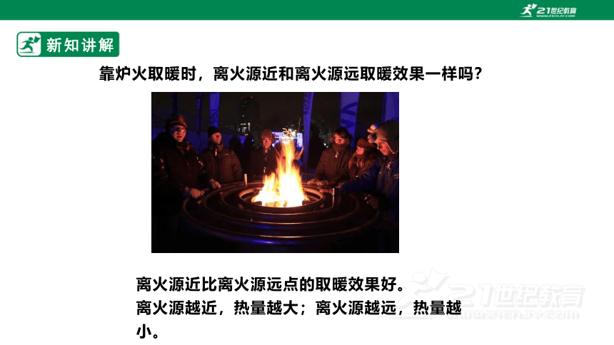【新课标】1.3《炉火周围的热现象》课件（32张PPT）