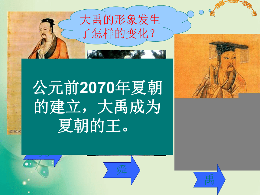 2021-2022学年人教版高中历史必修一第1课 夏、商、西周的政治制度 课件（共39张PPT）