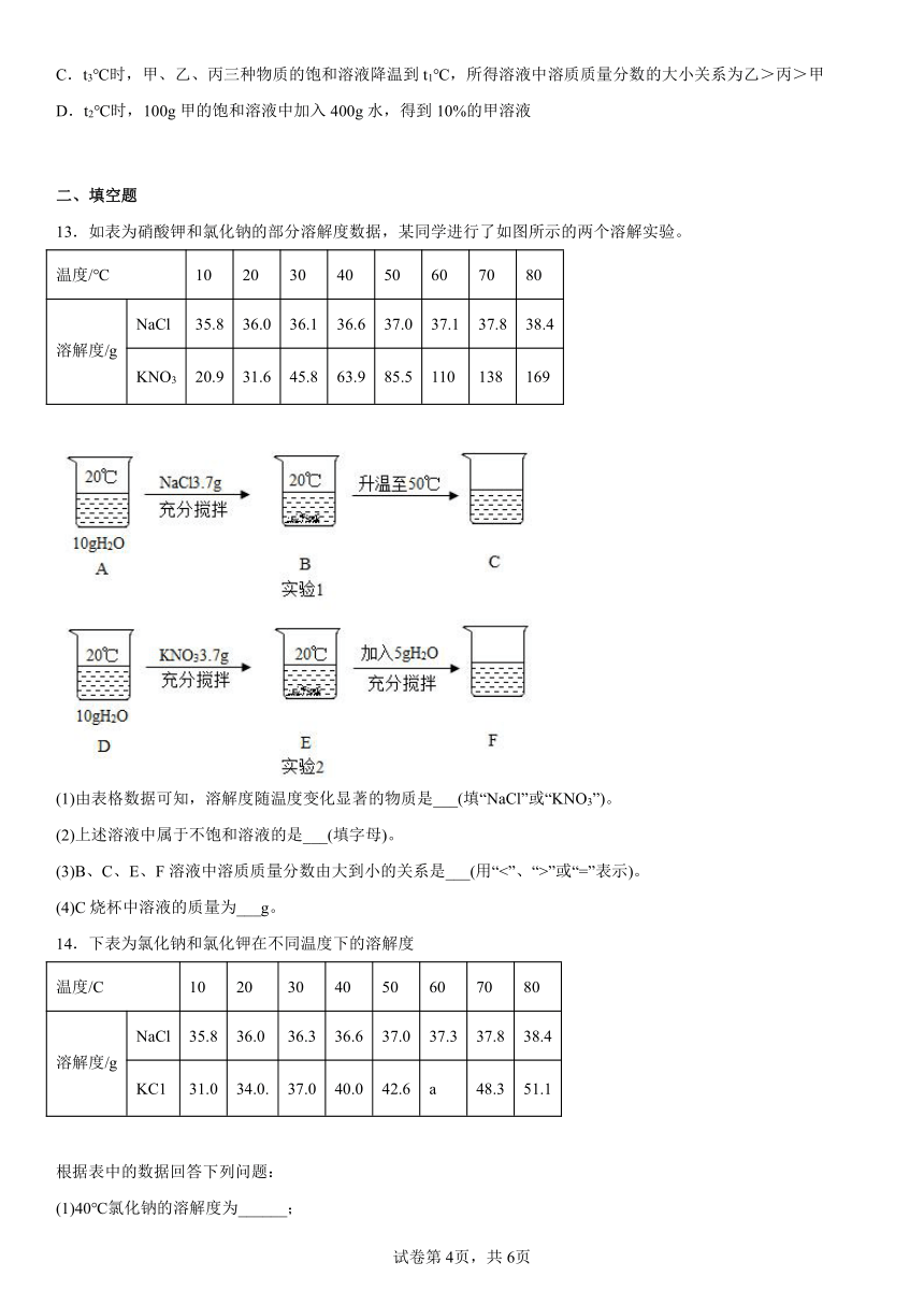 9.3溶液的浓度 课时作业(含解析)人教版 九年级下册