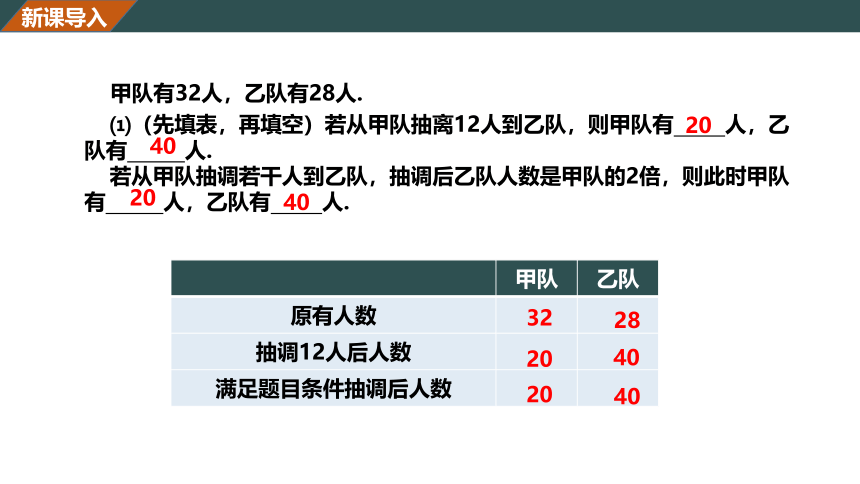 5.4一元一次方程的应用(3) 课件（共30张PPT）