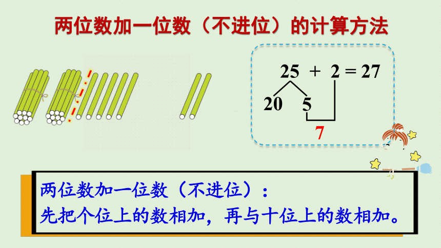 人教版一年级数学下册 6 100以内的加法和减法（一）整理和复习 课件(共19张PPT)