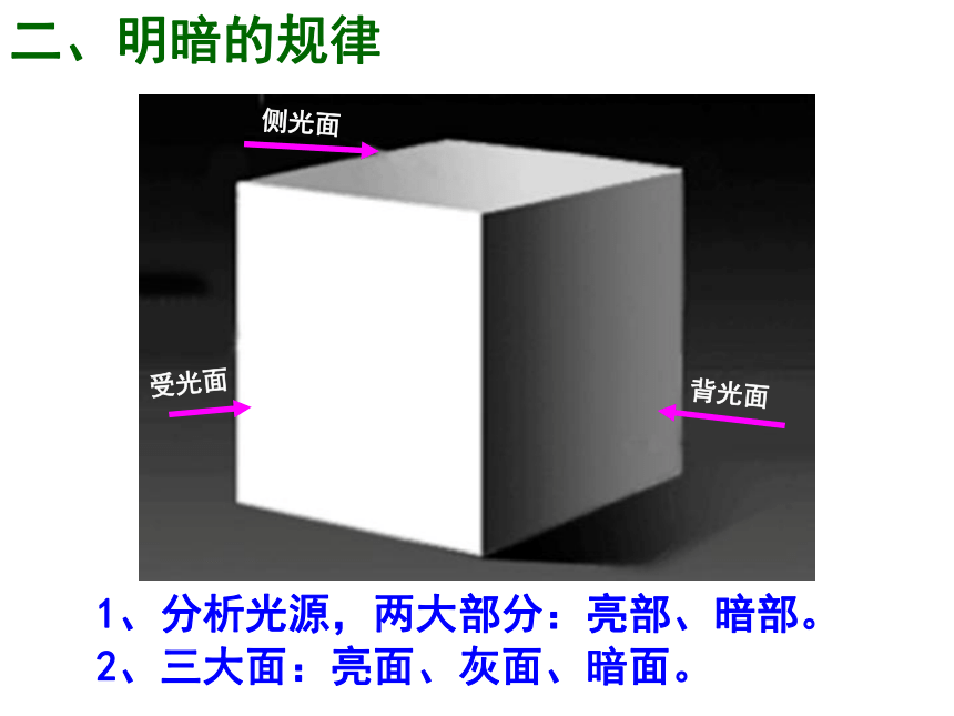 人教版 六年级下册美术  1 明暗与立体  课件（22张PPT）