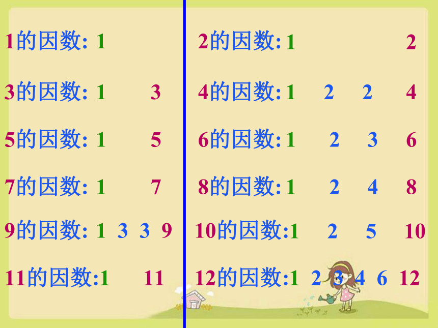 青岛版五年级上册数学第六单元 因数与倍数复习课件(共25张PPT)