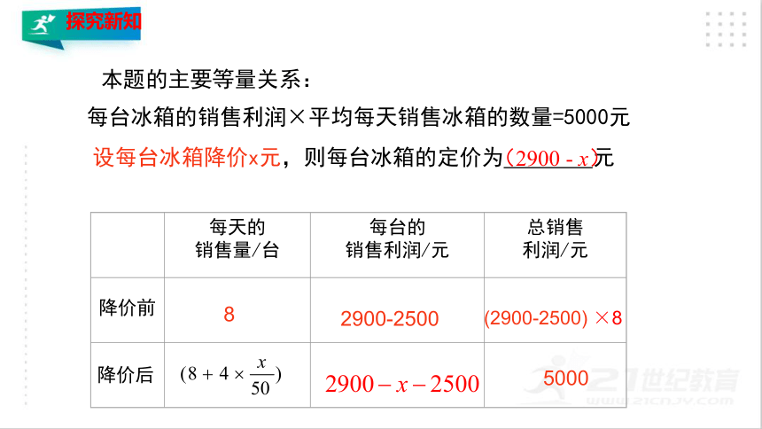 2.6.2 应用一元二次方程（2）  课件（共31张PPT）