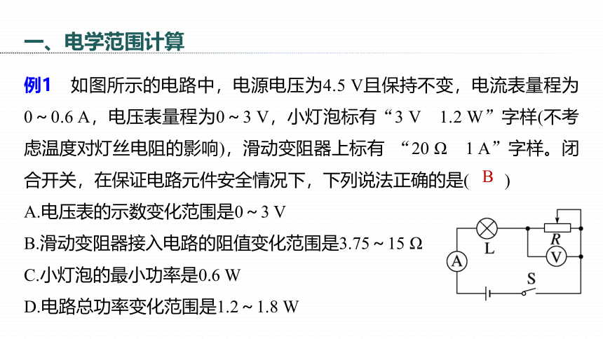 专题14　电学范围与极值问题 课件(共22张PPT) 2023-2024学年物理人教版九年级全一册